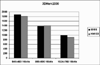 Cliquer sur l'image pour l'agrandir